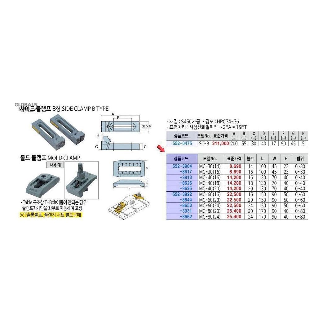 오늘의쇼핑은 오성마이더스 몰드클램프 MC-60(M20)