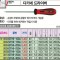 제이테크 드라이버 다가네용 8mm x 200mm (+) GTH8- 1번째 이미지